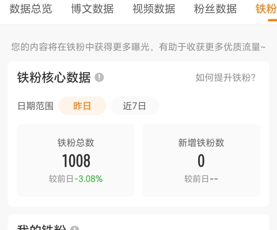 越养越少是啥意思