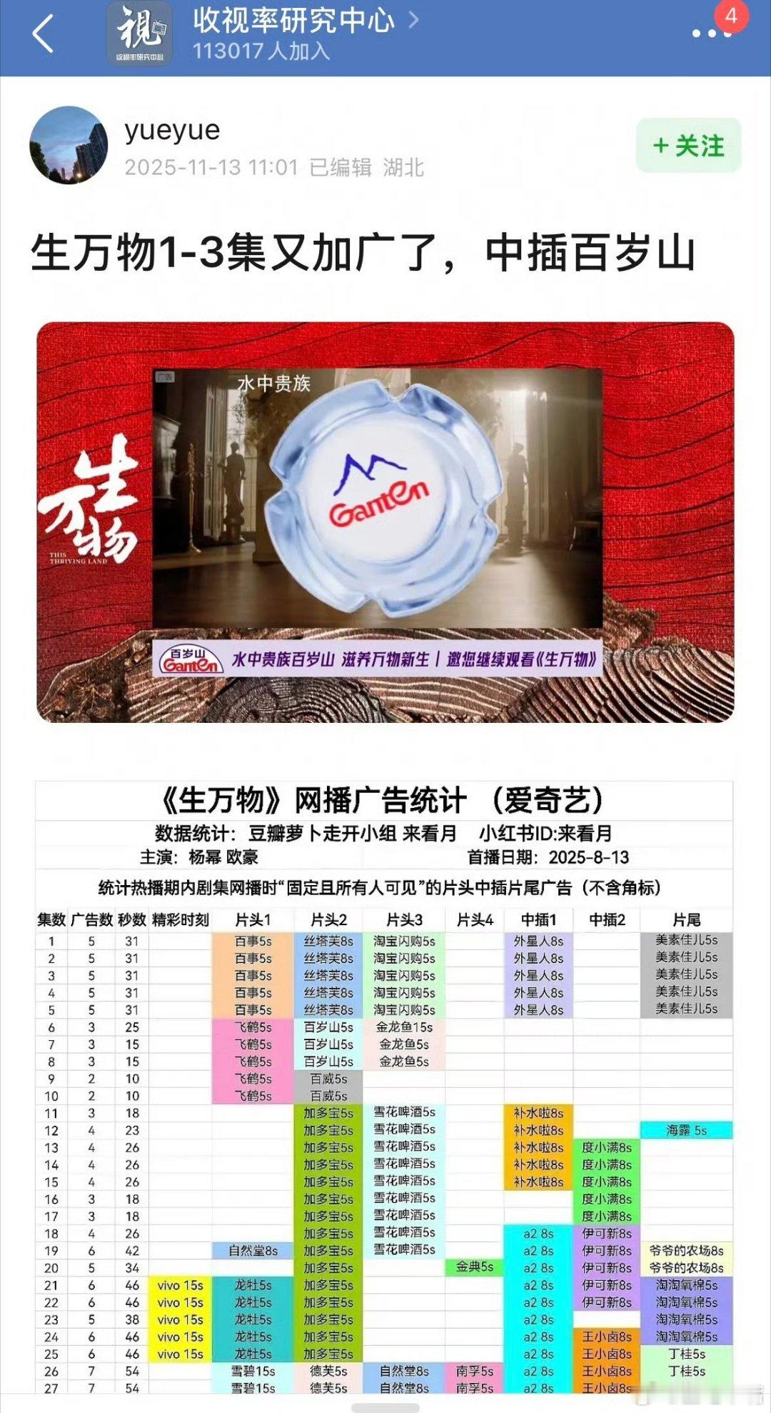 《生万物》开播三个月后又加广了！爆剧长尾效应好强！ 