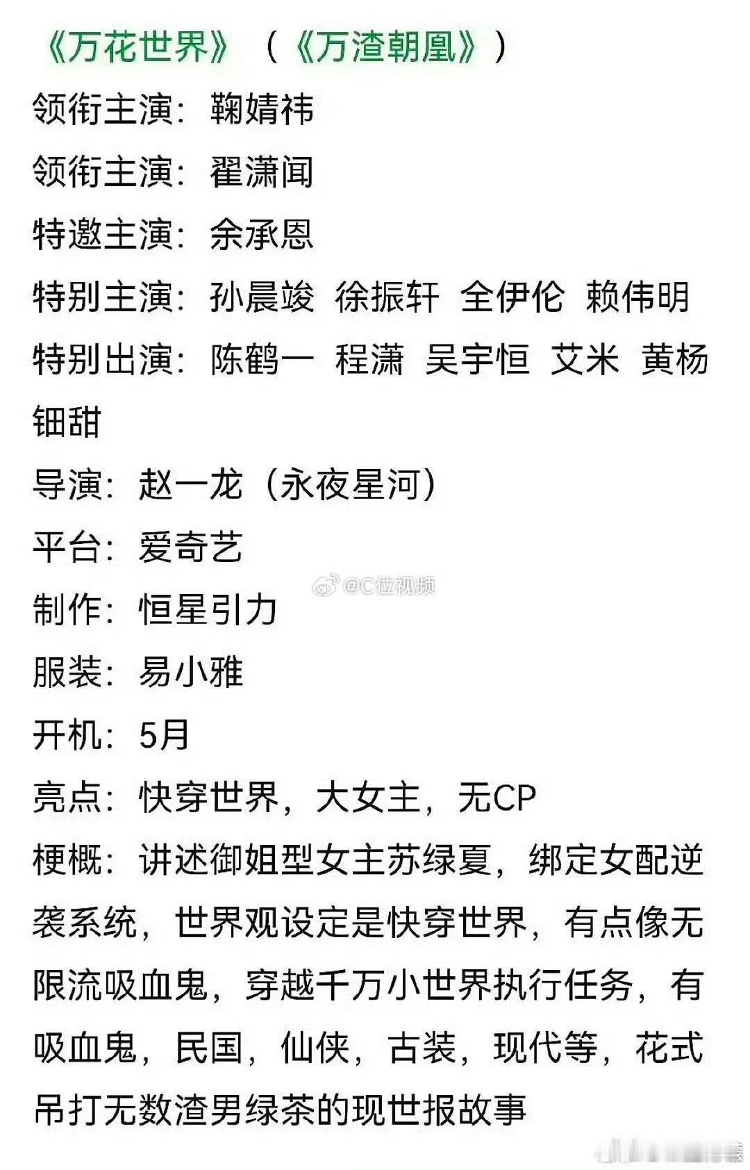 网传万花世界男主翟潇闻  网传万花世界主演阵容 🍉 万花世界男主翟潇闻 