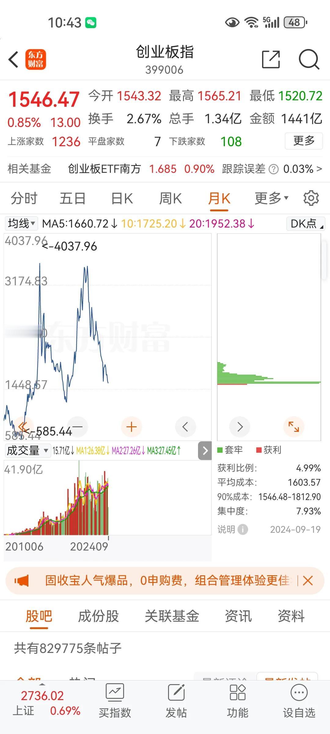 搞啥啥不行，股市就只养活一批资本家