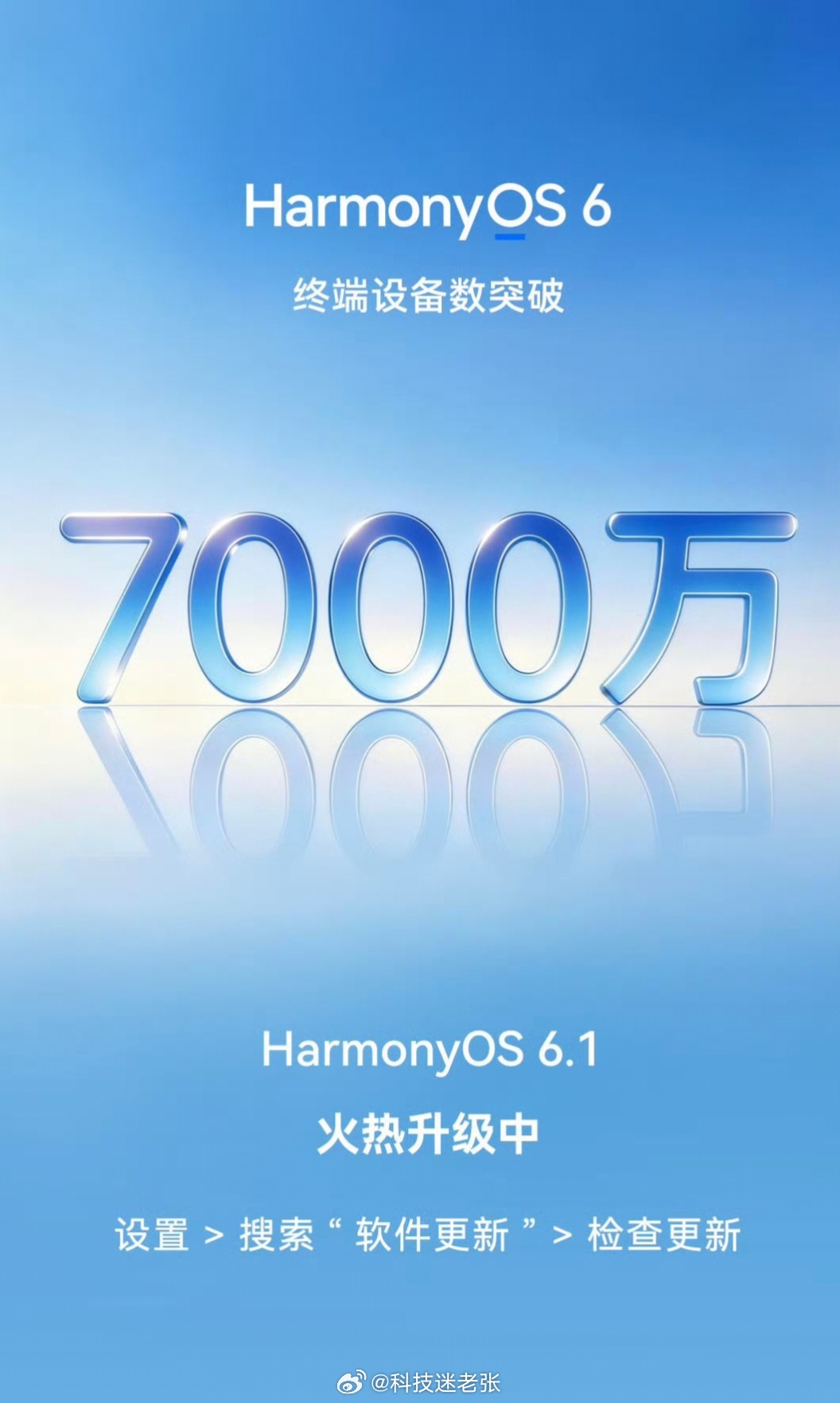华为今日官宣，HarmonyOS6 终端设备数突破7000万。余承东表示，鸿蒙操