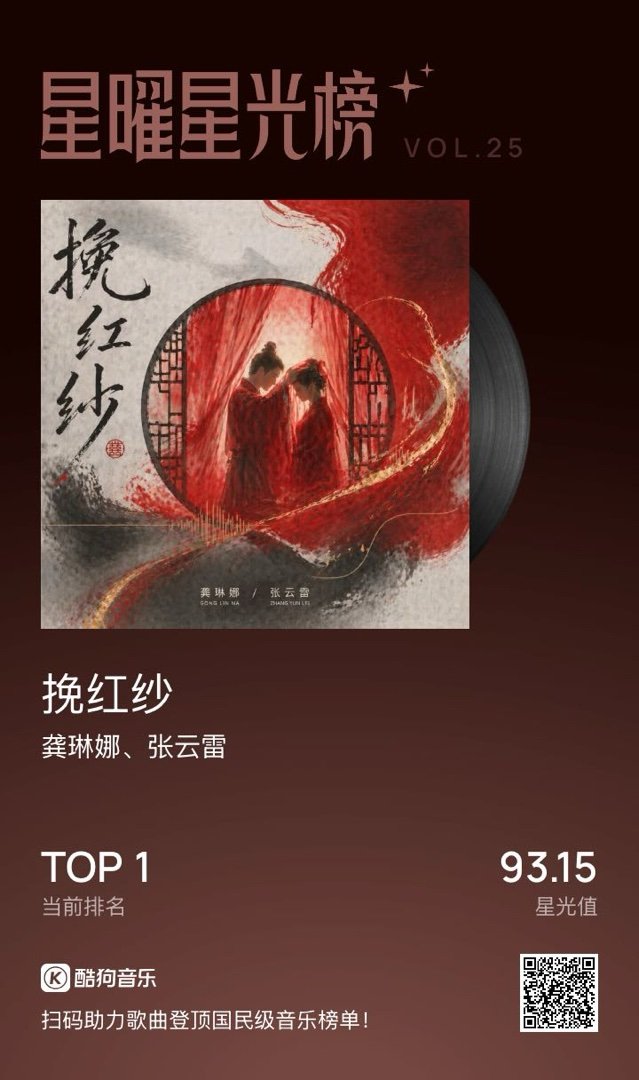 国民流行音乐实时风向标 网页链接