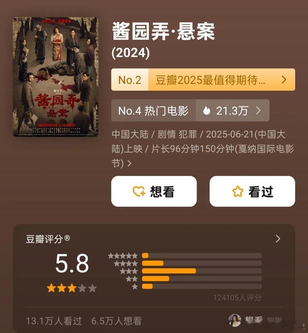 《酱园弄》差不多抬走了，新片上映挤占了排片，口碑也跌成了5.8分，票房能超过4亿