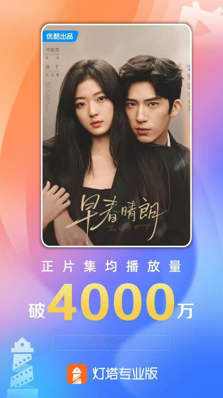 早春晴朗集均破4000万早春晴朗破4000万 ​早春晴朗集均破4000万 ​​​
