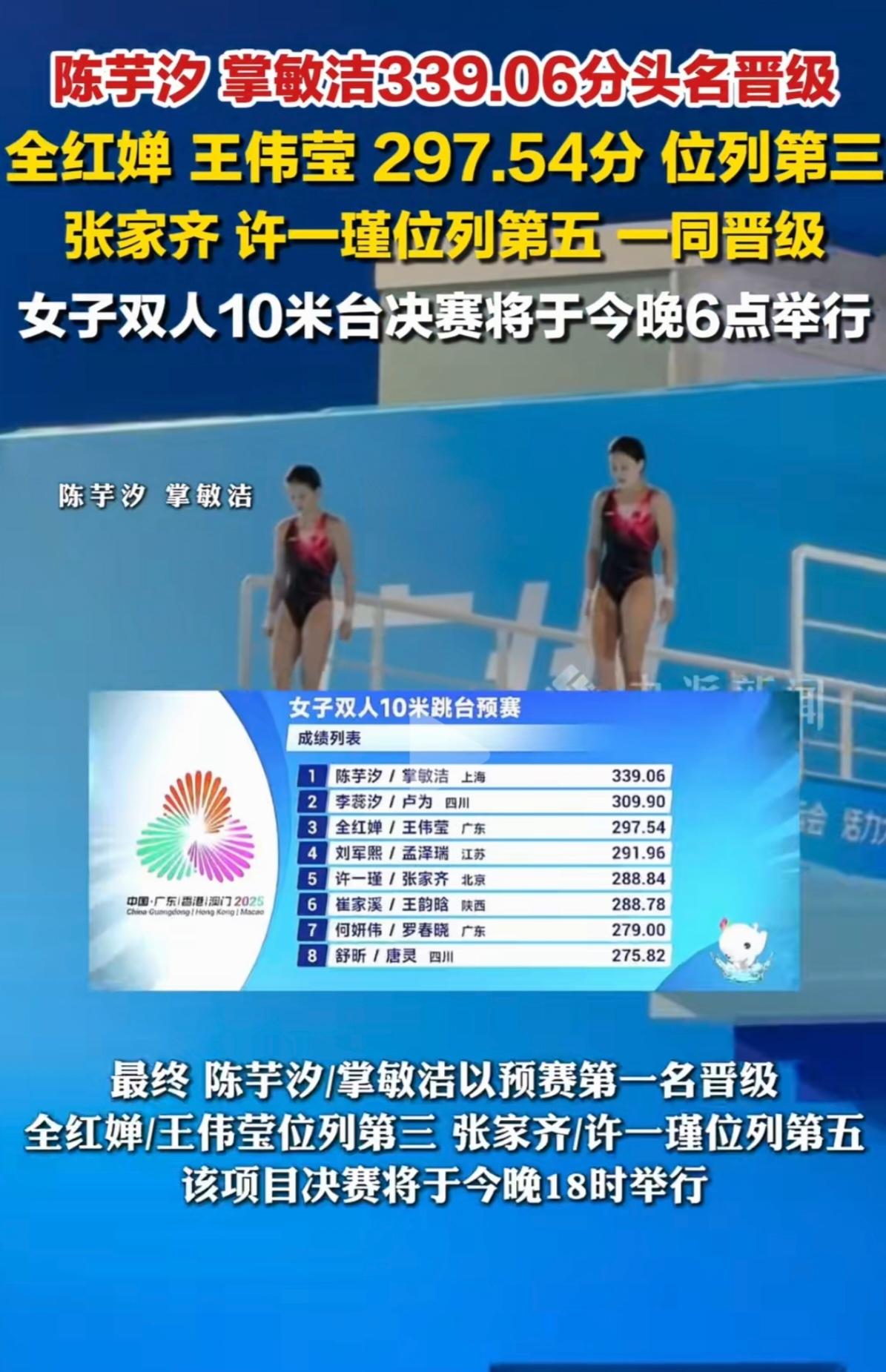 这是今天上午十点，第十五届全运会女子双人跳水预赛中，陈芋汐，掌敏捷组合，以339