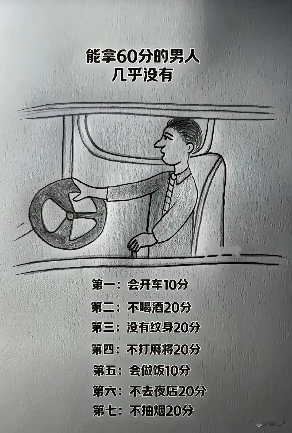 这个基本是胡说
高分的不少