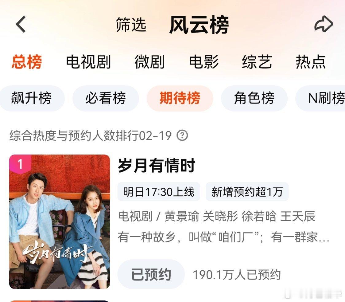 电视剧岁月有情时黄景瑜张小满 预约达190万！ 