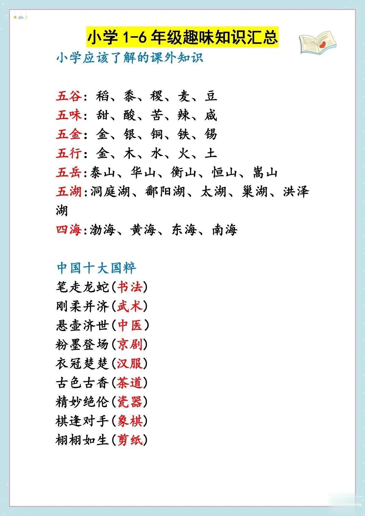 我的天，小学阶段就知道了这些知识，那你家孩子牛的！
小学应该了解的课外知识趣味知