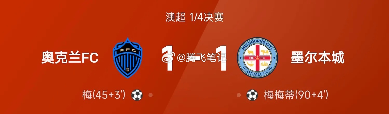 澳超90分钟战报：梅破门，梅梅蒂绝平，奥克兰1-1墨尔本城05月02日讯 25/