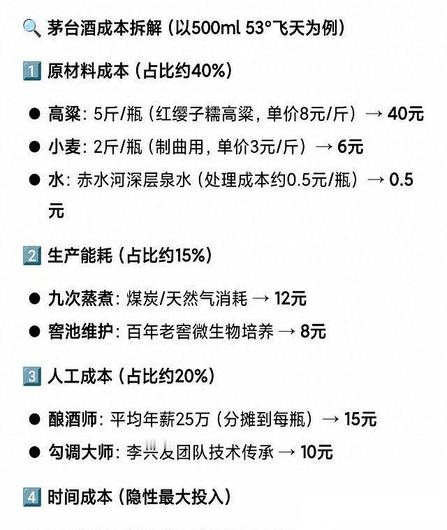 刚才看到个数据，差点把手机吓掉。
一瓶飞天茅台，就是那个硬通货，成本不到100块