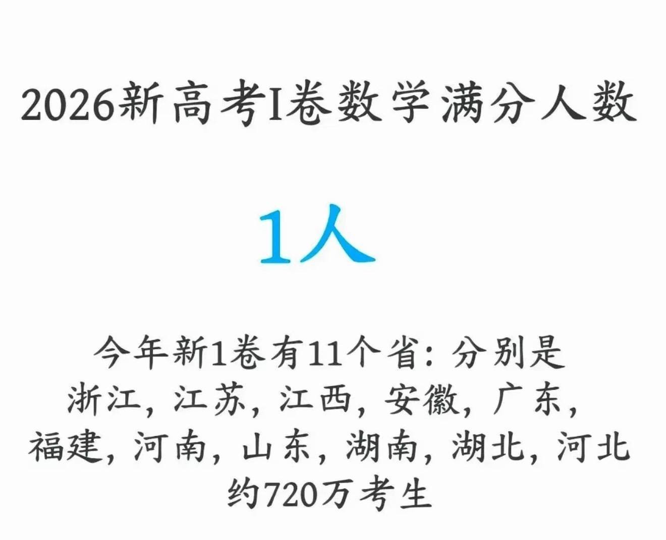 高考数学唯一满分之前就有人问过，为什么不全国一张卷？有人回答，这个问题封建社会的