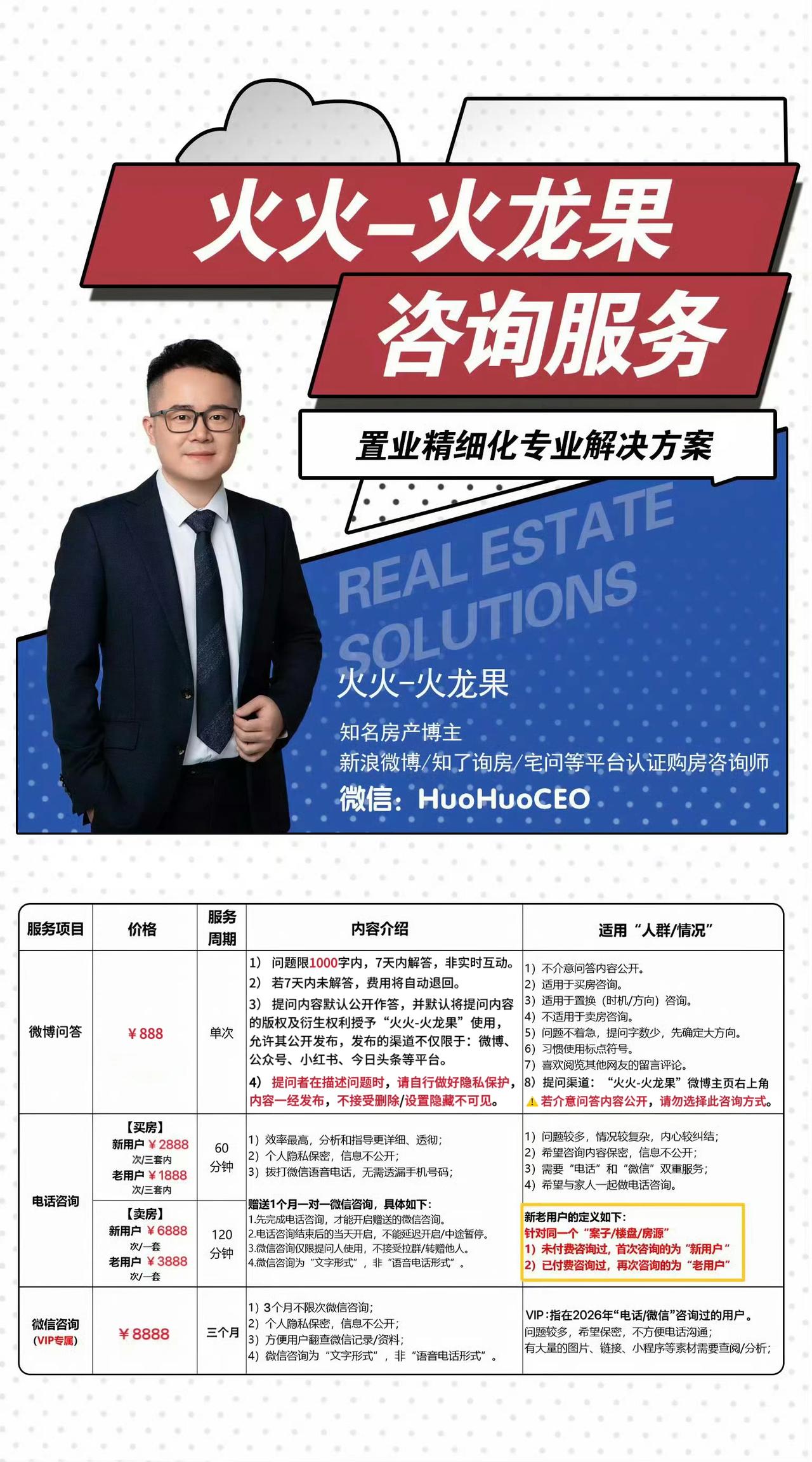 【咨询前必读❤️】因为加我的网友来自不同的渠道，关注我的时间、对我的了解也有所不