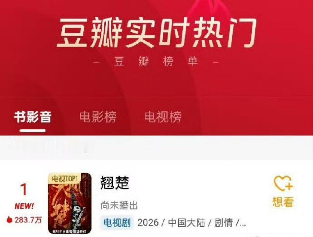 翘楚豆瓣第一陈都灵周翊然新剧《翘楚》开播，已经连续三天豆瓣第一！ 翘楚连续三天豆