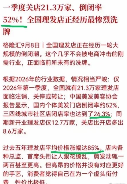 餐饮门店闭店率达到40%，美发理发行业闭店率51%，纺织工厂实际开工率仅51%。