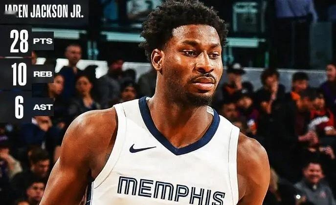 ❤️#杜兰特谈小贾伦#         太阳在比赛中115-121不敌灰熊。赛后