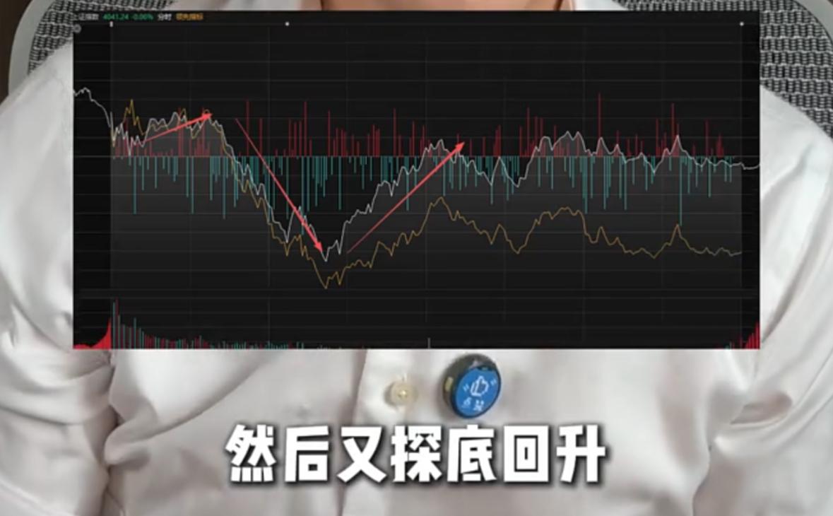 今天A股这走势属实熬人，标准的深度震荡过山车，全天先冲高跳水，尾盘又探底拉回。主