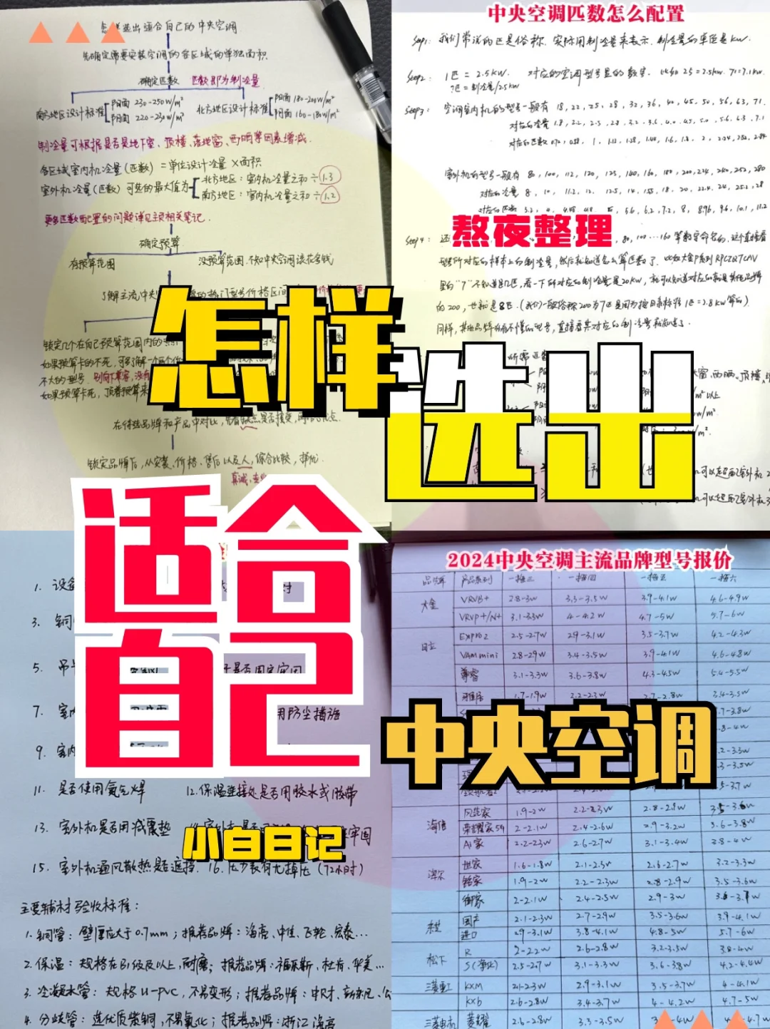 中央空调太难选，一篇教会你选到适🈴自己的