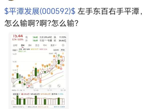 周一会修复吗？周五尾盘竞价最后几分钟，平头哥上演瀑布杀，差点按到跌停，没盯盘的人