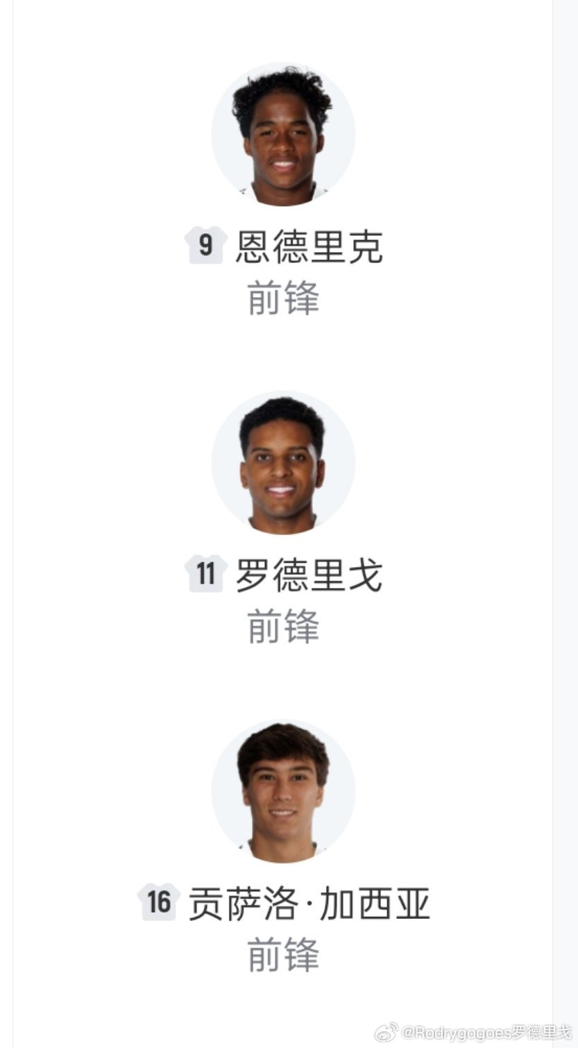 比赛常规时间还剩15分钟，皇马替补席上还坐着罗德里戈、恩德里克与贡萨洛三名锋线球