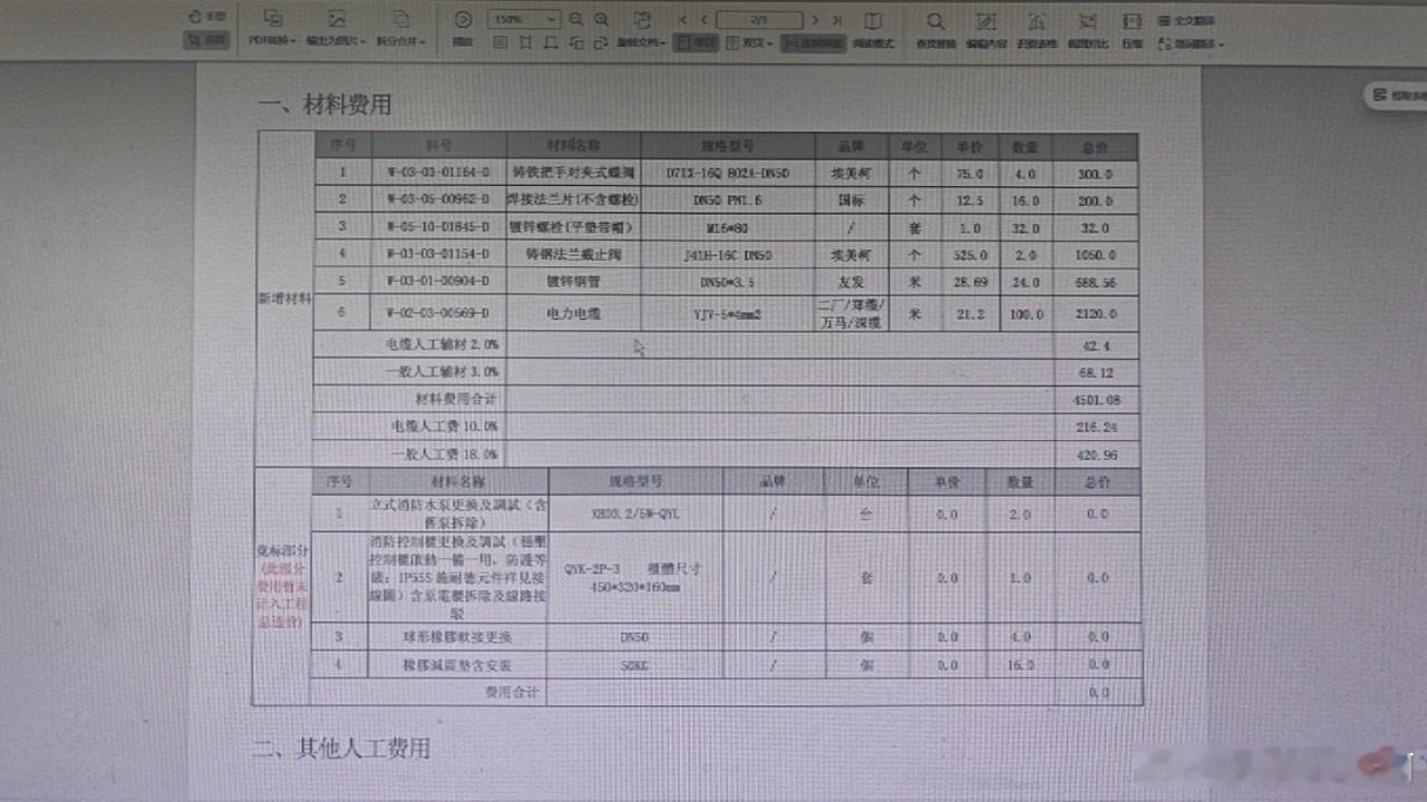 生活手记 五一最后一天，当你们还在惋惜最后一天的时候，本人已经坐牛马一天了 