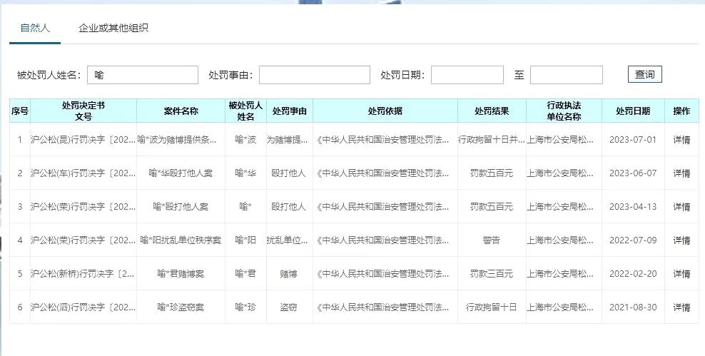 变化来了，亚运会LOL名单可能迎来变动！
上海松江公安：喻X波因涉嫌为赌博提供条