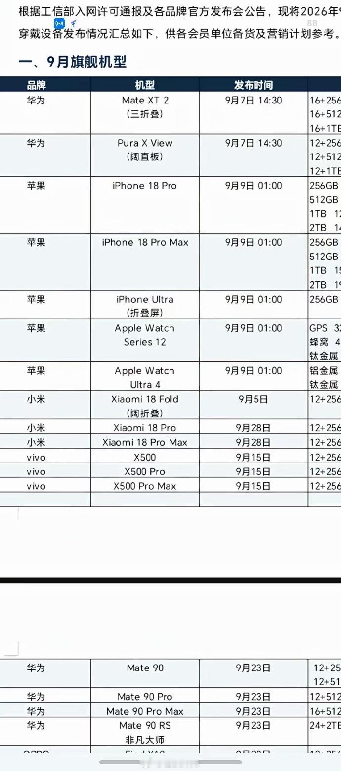 9月旗舰机神仙打架 这个9月有点狠呀涨价的大环境 大家的钱包都捂得更紧了谁能让用