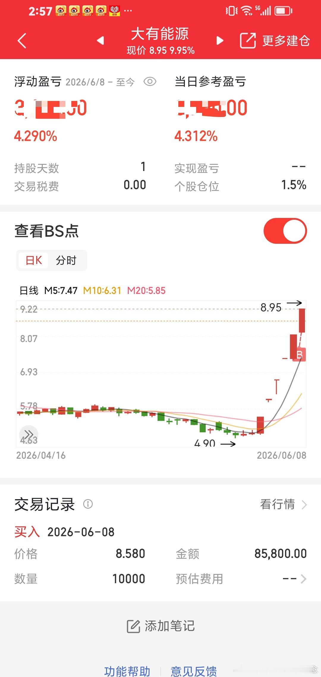 今天早盘随便打野买了一个牛股：大有能源发现涨停啦。 