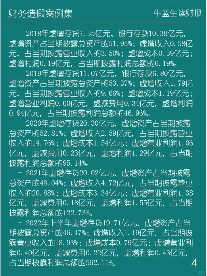 财务造假案例集 | A25 恒信玺利