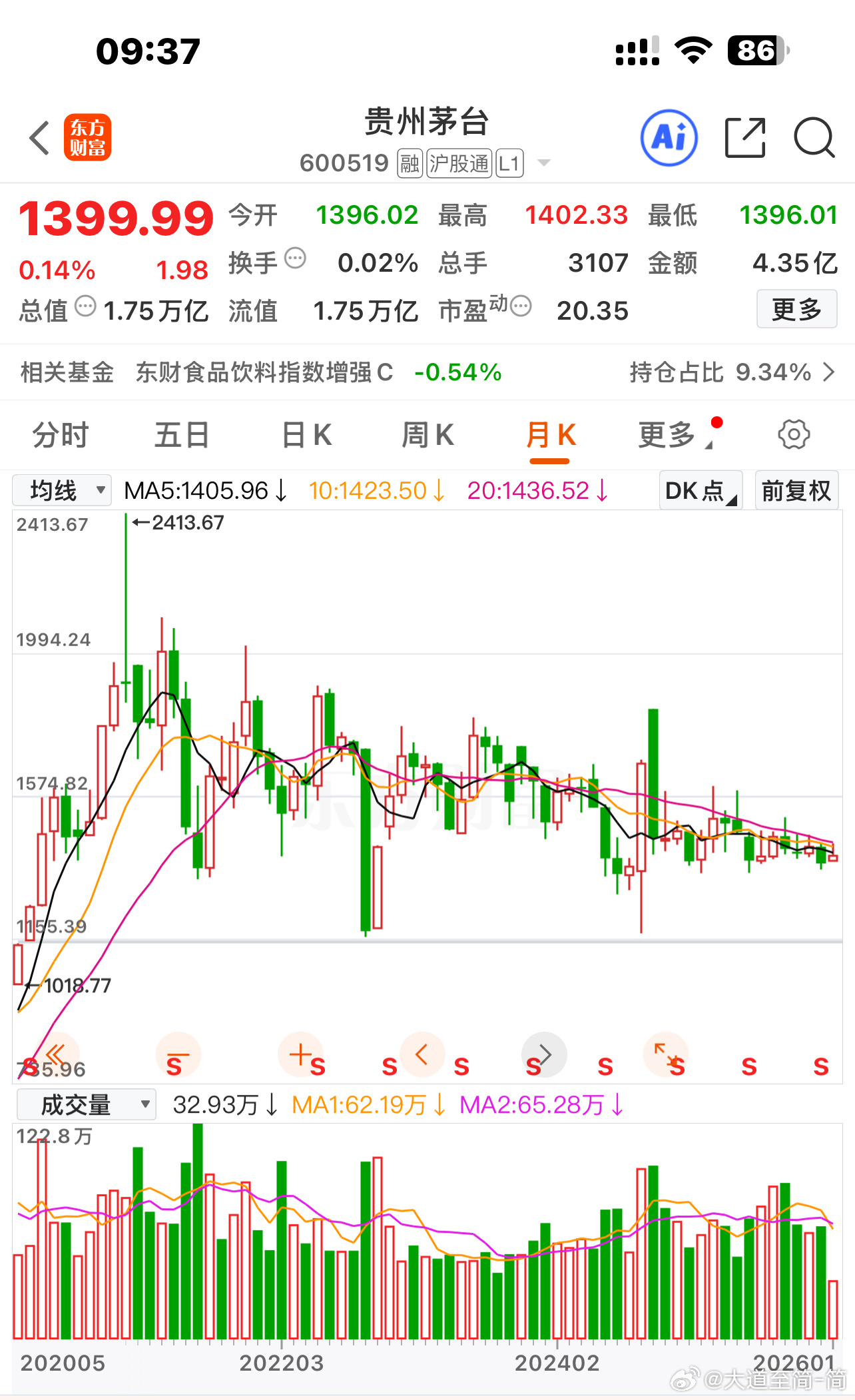 贵州茅台 商业模式、企业文化、合理价格〖 注：个人思考不构成投资建议 〗  $贵