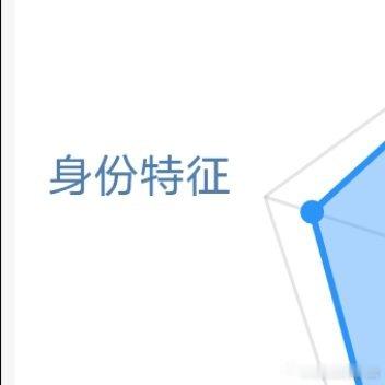 每日一善 ☼ ☀️想涨ygxy的可以来和我互动啦🉑转 🉑评 🉑蹭  ☀️极