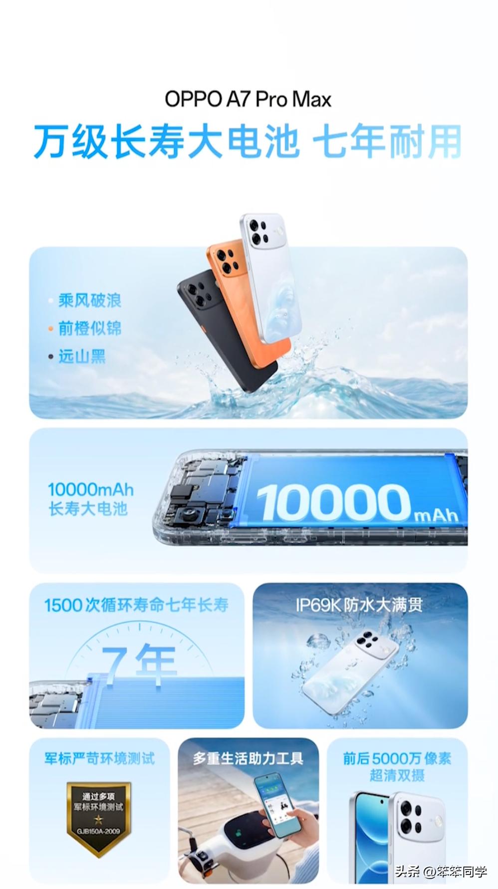 【OPPO A7 Pro Max售价公布 】

8GB+128GB版2199元