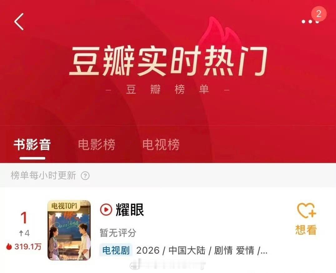 关晓彤李昀锐的耀眼今日开播就登顶豆瓣实时热门，这部好看吗