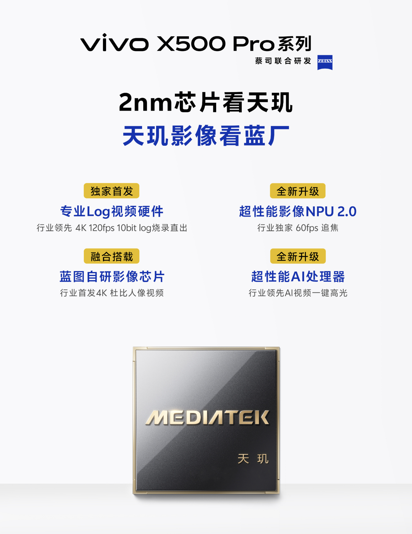 高通：[捂嘴哭]。 ​​​
