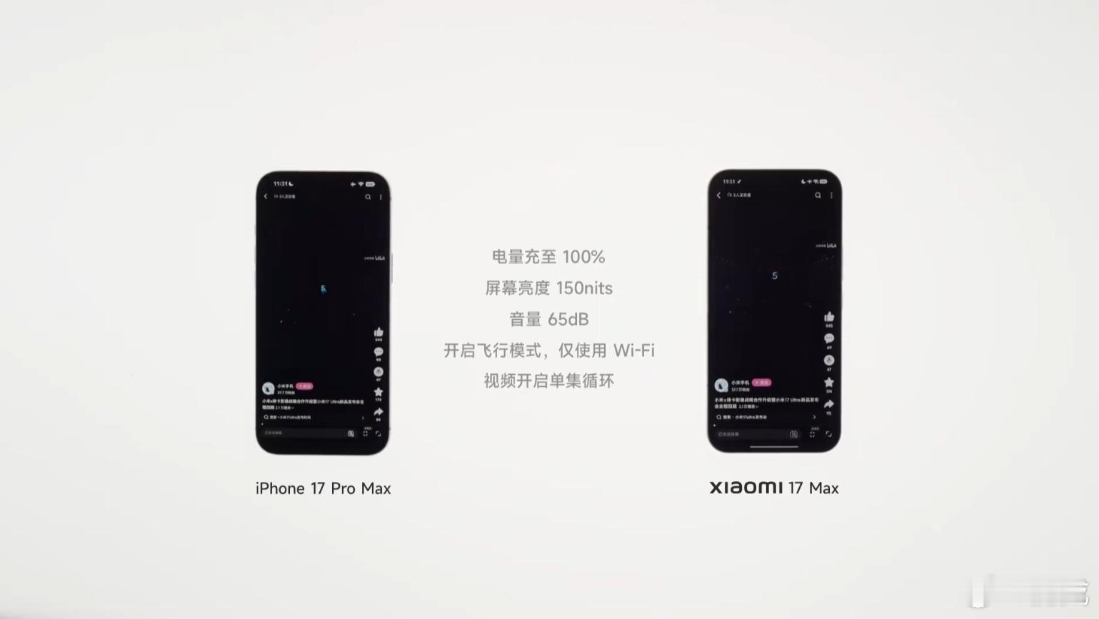 小米17 Max配了8000mAh大容量电池，官方做了个比较有趣的测试，测在线视