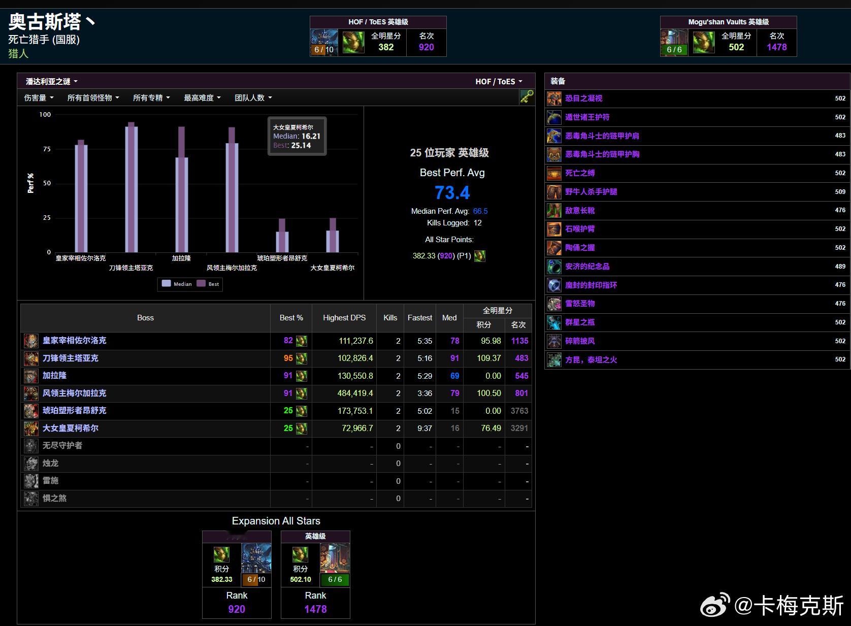 慢慢变厉害We Are Venom 