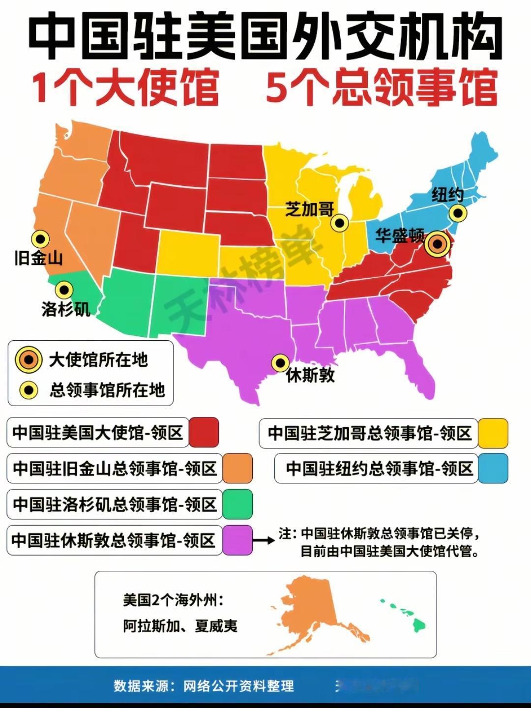 中国驻美国外交机构。加州有两个，加州华人最多，西雅图安排一个。对应美国驻北京大使