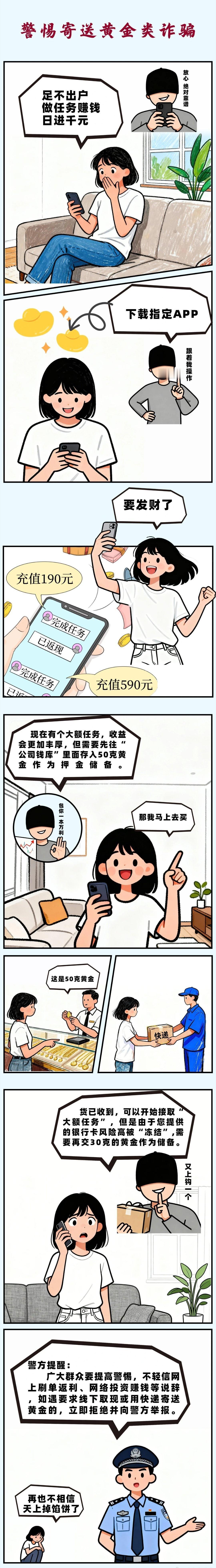 警惕寄送黄金类诈骗 这些手段必须知道@贵阳公安 @国家反诈中心 @观山湖政法 @