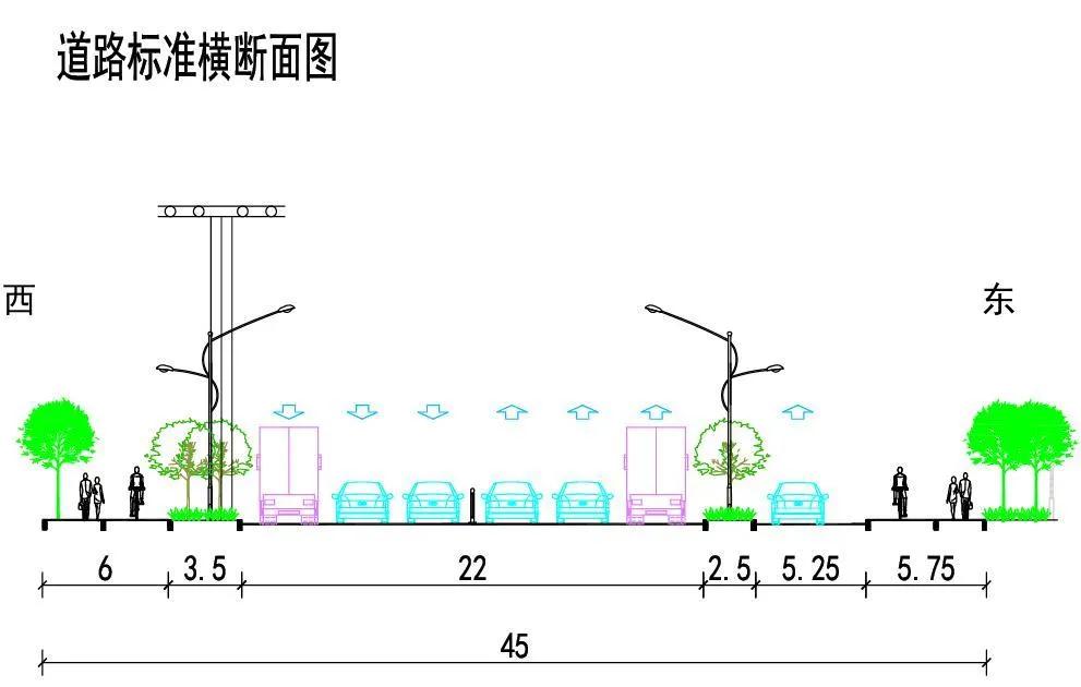 华山路中段

本项目为华山路（湖南东路至雨山东路）道路建设工程，道路呈南北走向，