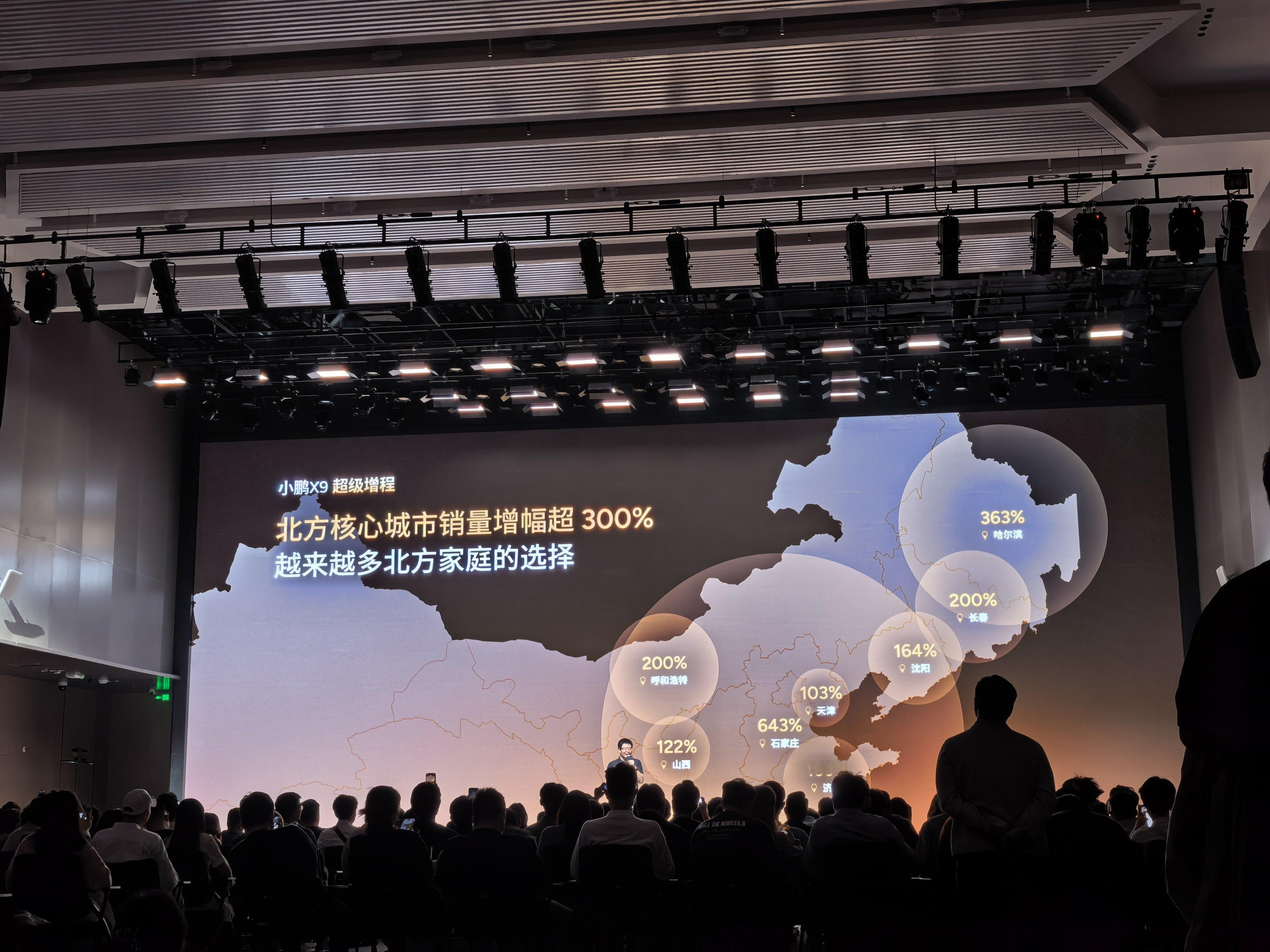 小鹏X9年轻家庭的第一台MPV小鹏X9超级增程首个用户画像报告发布 90后车主占