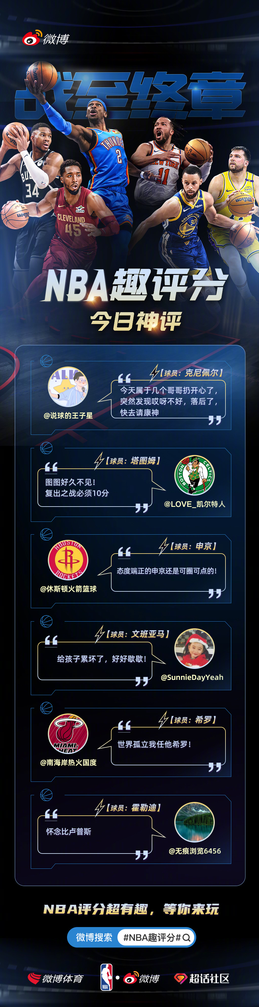 🏀 3月7日神评官，已加冕！恭喜以下6位用户，凭借犀利点评登上「每日神评」榜，