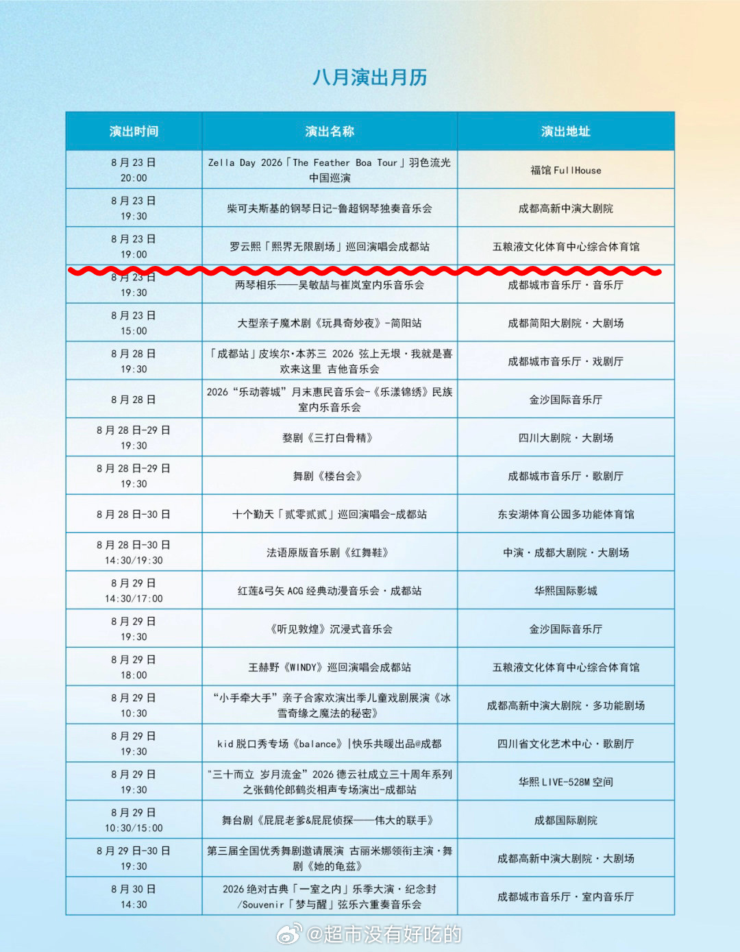 成都官方发布罗云熙「熙界无限剧场」巡回演唱会成都站8.23期待成都站早日官宣罗云