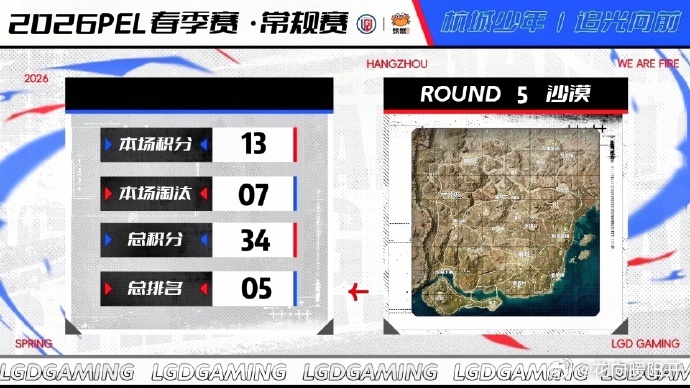 4AM三局两鸡LGD猫猫独狼穿二MVP 4AM在本次周决赛的竞技状态真的绝了🎯