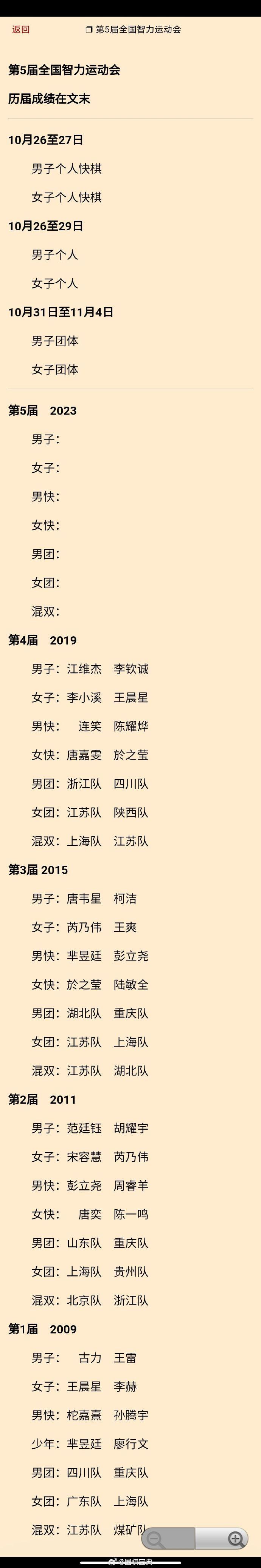 第5届全国智力运动会 #围棋# 赛程，及历届成绩 