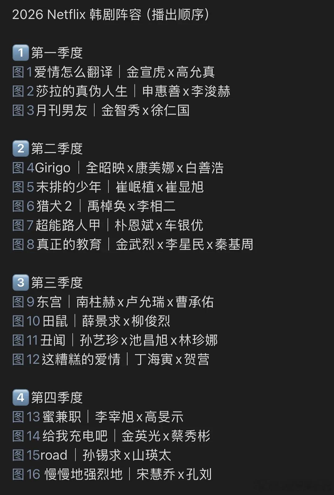 韩剧也一片凉感觉，就孙艺珍池昌旭的《丑闻》我有点兴趣 