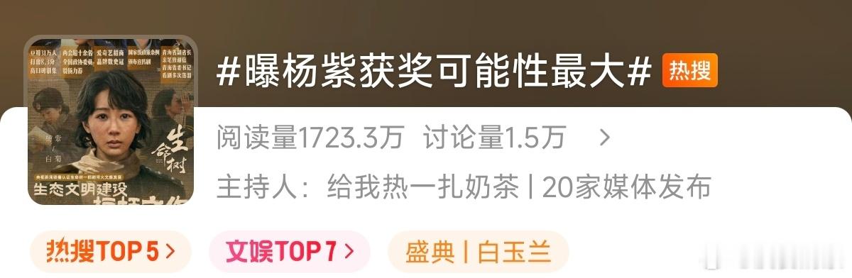 曝杨紫获奖可能性最大杨紫已提名多次：《长相思1》、《国色芳华1》、《生命树》。一