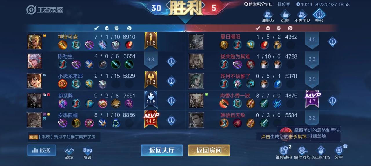  
这猴被我打废了还能拿mvp，你们队友是多菜，以后赛季越来越没水平了，你们怎么