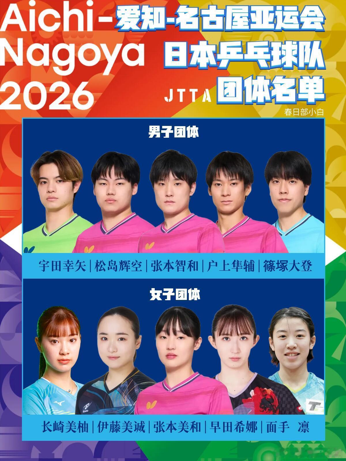 JTTA公布亚运会团体名单2026爱知-名古屋亚运会 | 日本乒乓球队团体名单男
