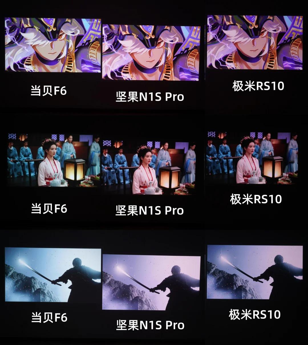 发现没，
很多人买投影仪纯瞎买
别人说什么好就买什么

问他为啥买
也完全说不出