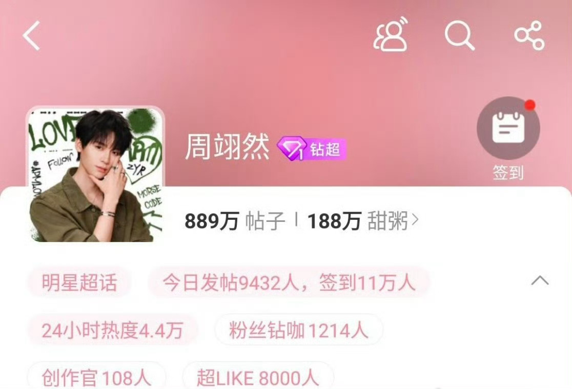 周翊然[超话] 昨天刚官宣音乐节，超like就破8000了，周翊然和甜粥都越来越