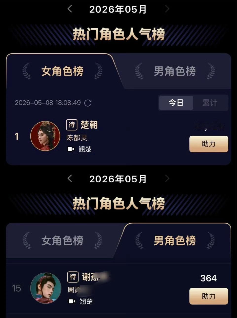 陈都灵楚朝拿下今日热门角色人气榜top1诶！翘楚什么时候播！！ 